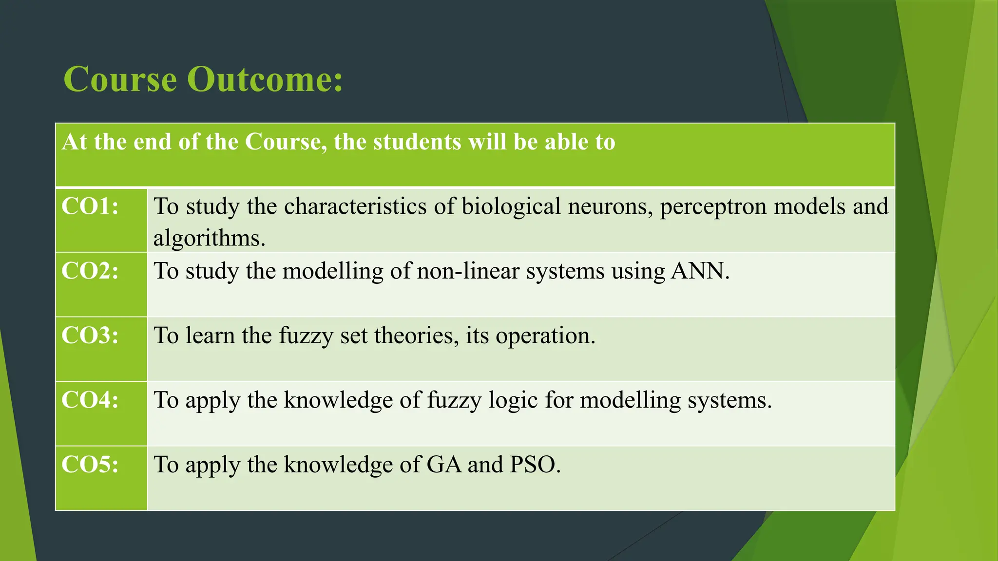 Course Outcome:
At the end of the Course, the students will be able to
CO1: To study the characteristics of biological neurons, perceptron models and
algorithms.
CO2: To study the modelling of non-linear systems using ANN.
CO3: To learn the fuzzy set theories, its operation.
CO4: To apply the knowledge of fuzzy logic for modelling systems.
CO5: To apply the knowledge of GA and PSO.
 