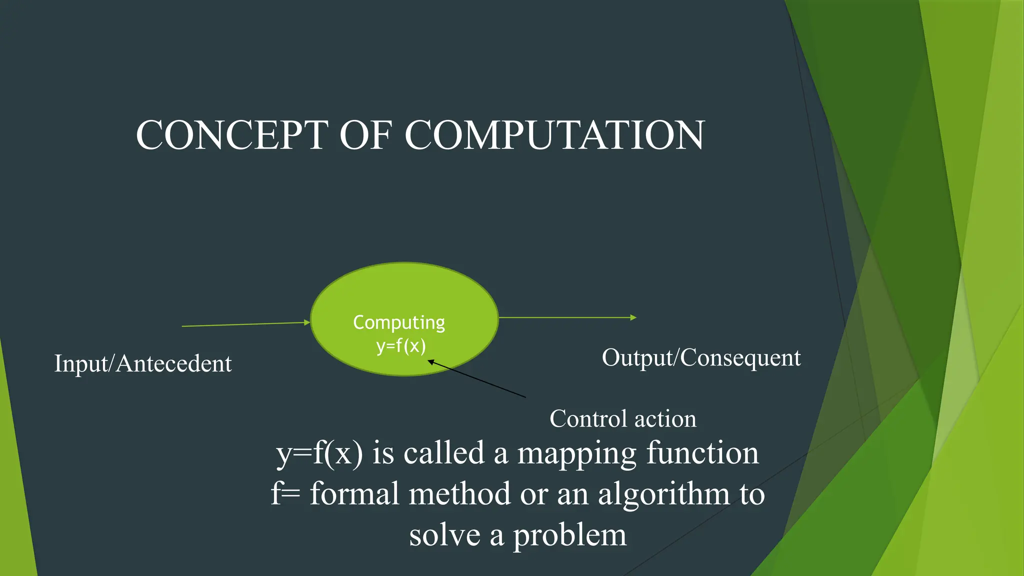CONCEPT OF COMPUTATION
Input/Antecedent Output/Consequent
y=f(x) is called a mapping function
f= formal method or an algorithm to
solve a problem
Computing
y=f(x)
Control action
 