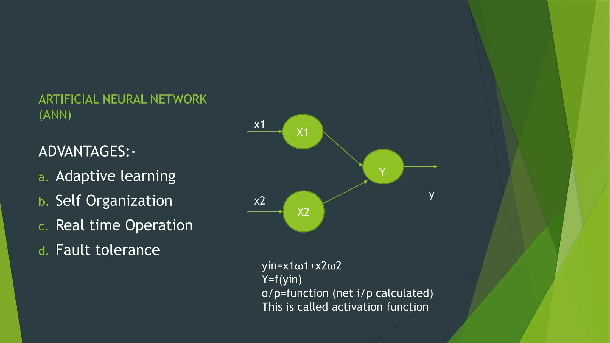 ARTIFICIAL NEURAL NETWORK
(ANN)
ADVANTAGES:-
a. Adaptive learning
b. Self Organization
c. Real time Operation
d. Fault tolerance
X1
X2
Y
y
x1
x2
yin=x1ω1+x2ω2
Y=f(yin)
o/p=function (net i/p calculated)
This is called activation function
 