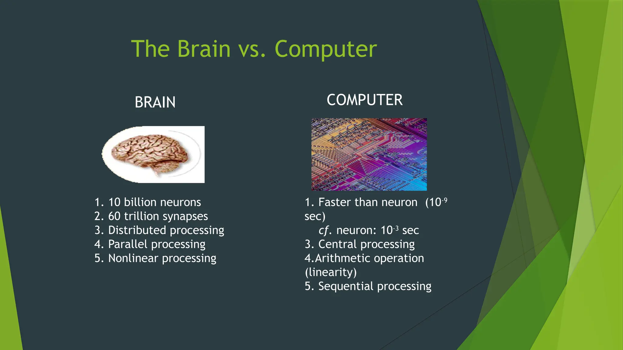 The Brain vs. Computer
1. 10 billion neurons
2. 60 trillion synapses
3. Distributed processing
4. Parallel processing
5. Nonlinear processing
5. Parallel processing
1. Faster than neuron (10-9
sec)
cf. neuron: 10-3
sec
3. Central processing
4.Arithmetic operation
(linearity)
5. Sequential processing
BRAIN COMPUTER
 