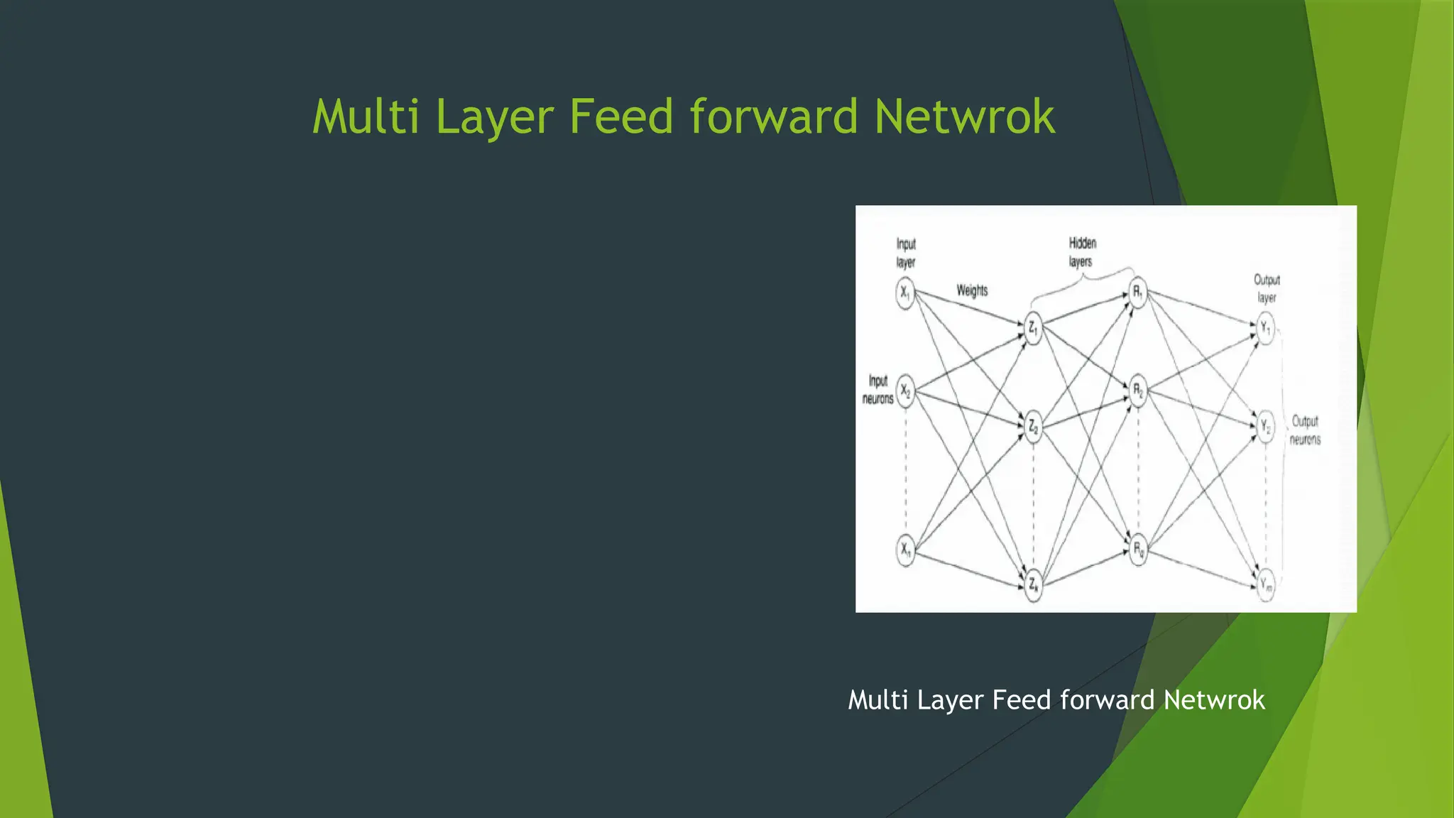 Multi Layer Feed forward Netwrok
Multi Layer Feed forward Netwrok
 