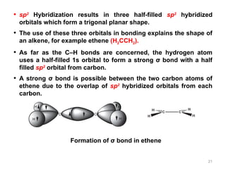 Lectures notes. Molecular Orbital Theory.ppt