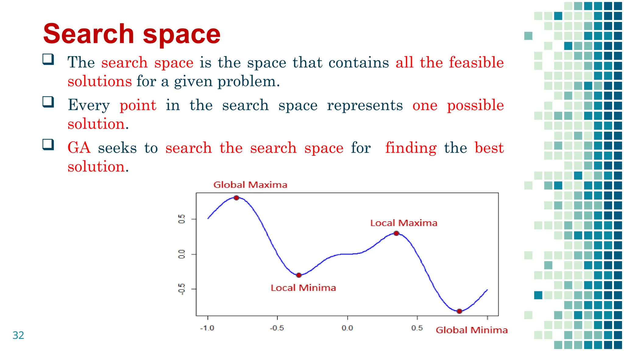 Search space
 The search space is the space that contains all the feasible
solutions for a given problem.
 Every point in the search space represents one possible
solution.
 GA seeks to search the search space for finding the best
solution.
32
 
