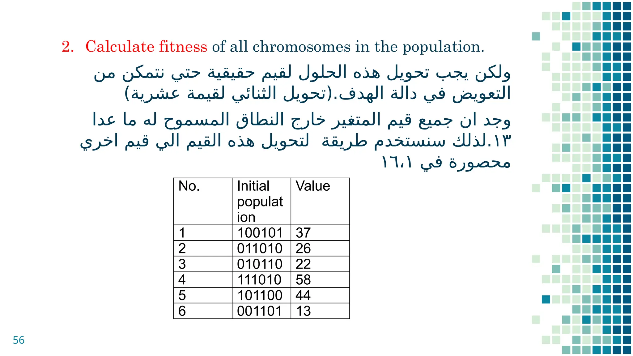 2. Calculate fitness of all chromosomes in the population.
‫من‬ ‫نتمكن‬ ‫حتي‬ ‫حقيقية‬ ‫لقيم‬ ‫الحلول‬ ‫هذه‬ ‫تحويل‬ ‫يجب‬ ‫ولكن‬
)‫عشرية‬ ‫لقيمة‬ ‫الثنائي‬ ‫(تحويل‬.‫الهدف‬ ‫دالة‬ ‫في‬ ‫التعويض‬
‫عدا‬ ‫ما‬ ‫له‬ ‫المسموح‬ ‫النطاق‬ ‫خارج‬ ‫ير‬M
‫غ‬‫المت‬ ‫قيم‬ ‫جميع‬ ‫ان‬ ‫وجد‬
١٣
‫اخري‬ ‫قيم‬ ‫الي‬ ‫القيم‬ ‫هذه‬ ‫لتحويل‬ ‫طريقة‬ ‫سنستخدم‬ ‫لذلك‬.
‫في‬ ‫محصورة‬
١٦،١
56
No. Initial
populat
ion
Value
1 100101 37
2 011010 26
3 010110 22
4 111010 58
5 101100 44
6 001101 13
 