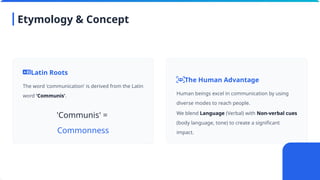 Communication-Definition, Meaning& Concept | PPTX