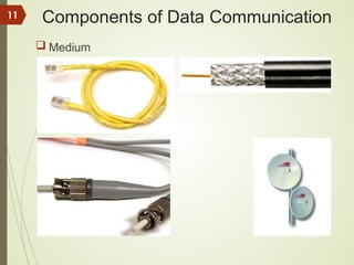 Components of Data Communication
 Medium
11
 