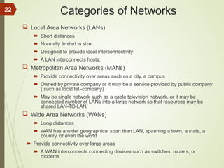 Categories of Networks
 Local Area Networks (LANs)
 Short distances
 Normally limited in size
 Designed to provide local interconnectivity
 A LAN interconnects hosts;
 Metropolitan Area Networks (MANs)
 Provide connectivity over areas such as a city, a campus
 Owned by private company or it may be a service provided by public company
( such as local tel.-company)
 May be single network such as a cable television network, or it may be
connected number of LANs into a large network so that resources may be
shared LAN-TO-LAN.
 Wide Area Networks (WANs)
 Long distances
 WAN has a wider geographical span than LAN, spanning a town, a state, a
country, or even the world
 Provide connectivity over large areas
 A WAN interconnects connecting devices such as switches, routers, or
modems
22
 