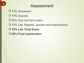 Assessment
 10% Homework
 10% Quizzes
 20% One mid term exam
 10% Lab. Reports, quizzes and examinations
 10% Lab. Final Exam
 40% Final examination
6
 