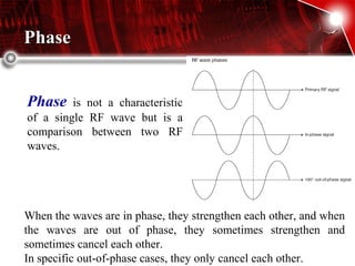 PhasePhase
Phase is not a characteristic
of a single RF wave but is a
comparison between two RF
waves.
When the waves are in phase, they strengthen each other, and when
the waves are out of phase, they sometimes strengthen and
sometimes cancel each other.
In specific out-of-phase cases, they only cancel each other.
 