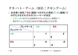 ゲーム理論とマーケットデザイン入門 ゲーム理論編