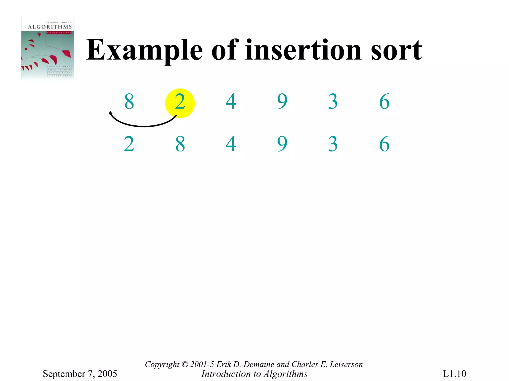 Example of insertion sort
                    8           2            4             9             3            6
                    2           8            4             9             3            6




                        Copyright © 2001-5 Erik D. Demaine and Charles E. Leiserson
September 7, 2005                      Introduction to Algorithms                         L1.10
 
