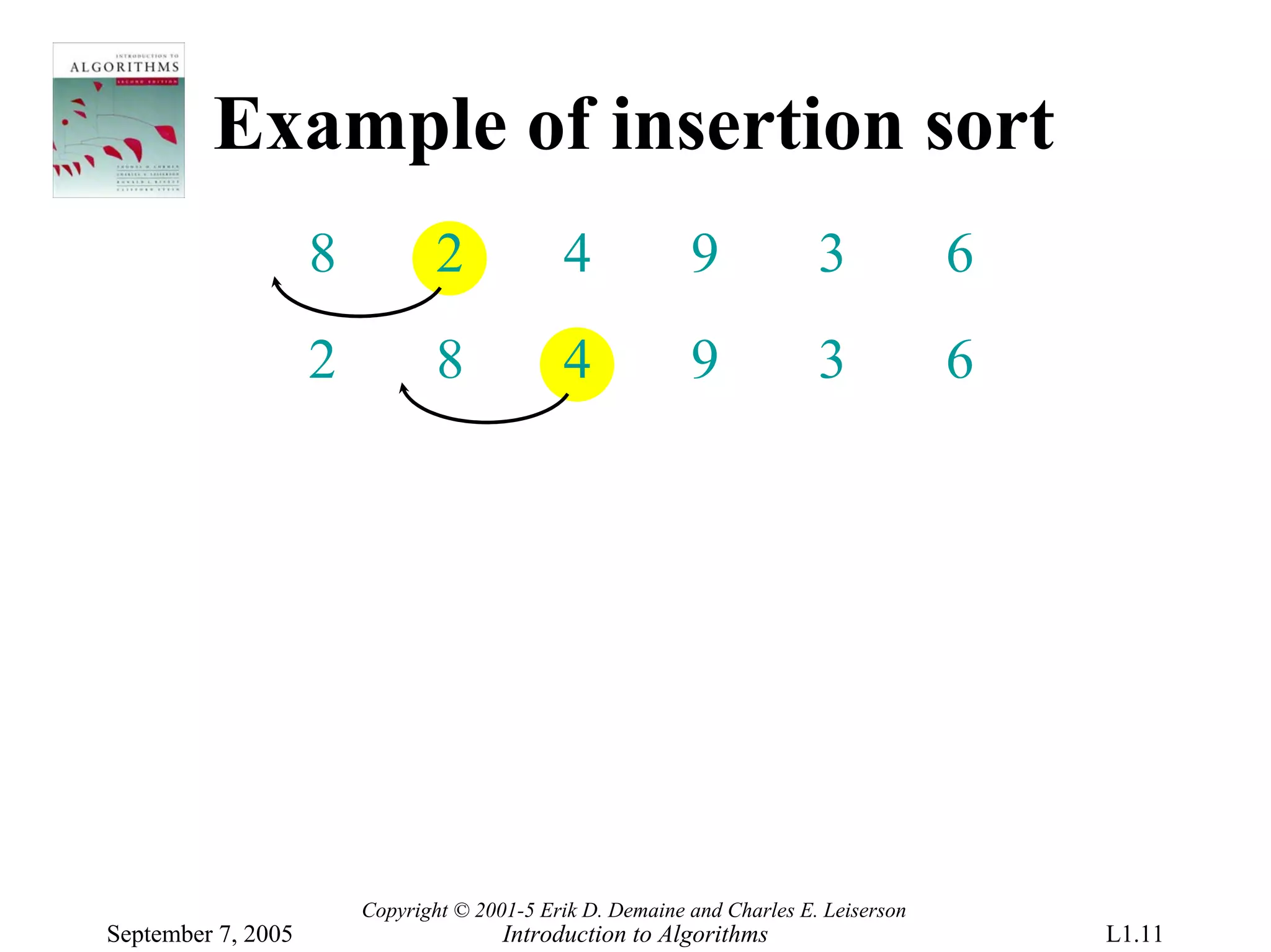 Example of insertion sort
                    8           2            4             9             3            6
                    2           8            4             9             3            6




                        Copyright © 2001-5 Erik D. Demaine and Charles E. Leiserson
September 7, 2005                      Introduction to Algorithms                         L1.11
 