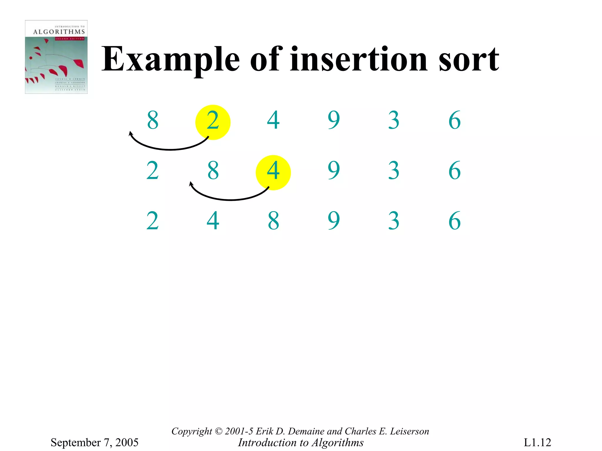 Example of insertion sort
                    8           2            4             9             3            6
                    2           8            4             9             3            6
                    2           4            8             9             3            6




                        Copyright © 2001-5 Erik D. Demaine and Charles E. Leiserson
September 7, 2005                      Introduction to Algorithms                         L1.12
 