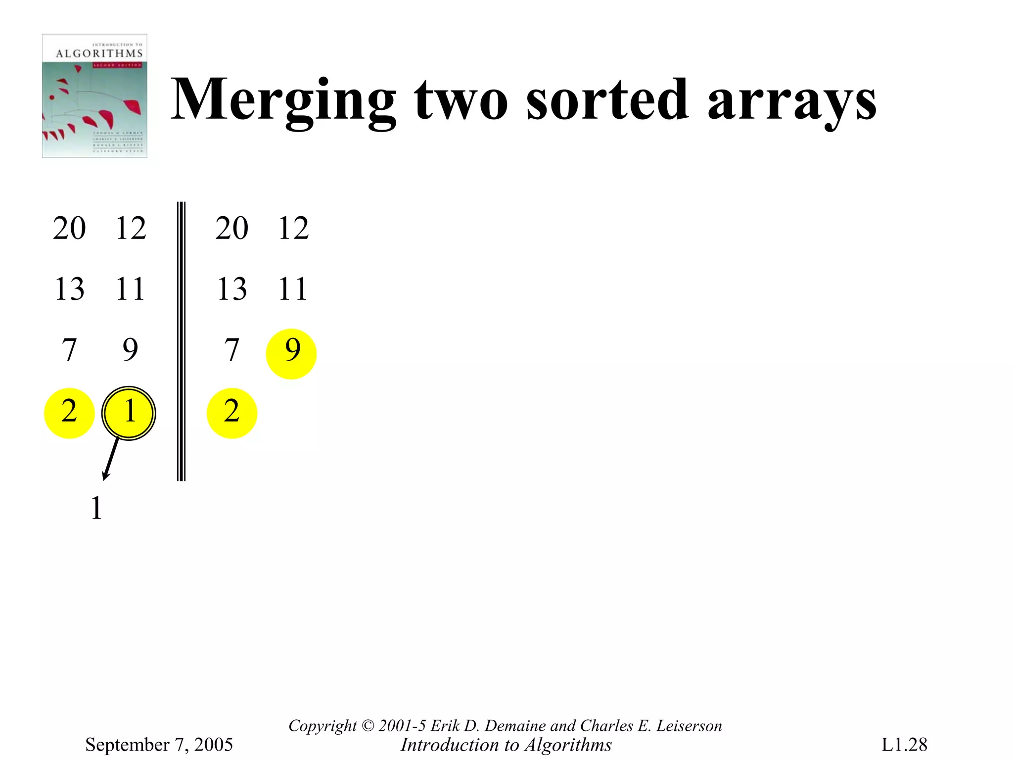 Merging two sorted arrays
20 12             20 12
13 11             13 11
7       9          7    9
2       1          2

    1




                        Copyright © 2001-5 Erik D. Demaine and Charles E. Leiserson
    September 7, 2005                  Introduction to Algorithms                     L1.28
 
