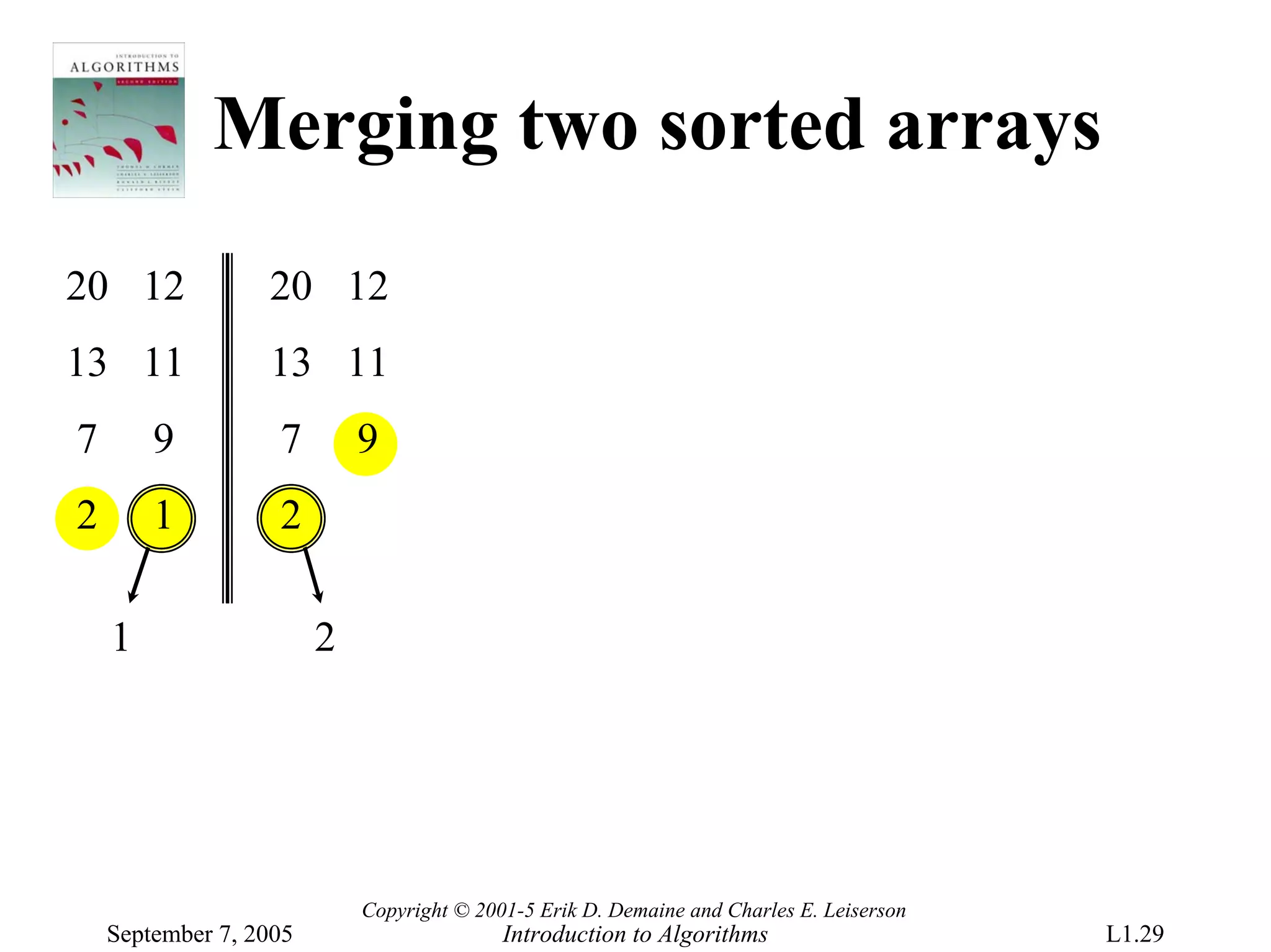 Merging two sorted arrays
20 12             20 12
13 11             13 11
7       9          7        9
2       1          2

    1                   2




                            Copyright © 2001-5 Erik D. Demaine and Charles E. Leiserson
    September 7, 2005                      Introduction to Algorithms                     L1.29
 