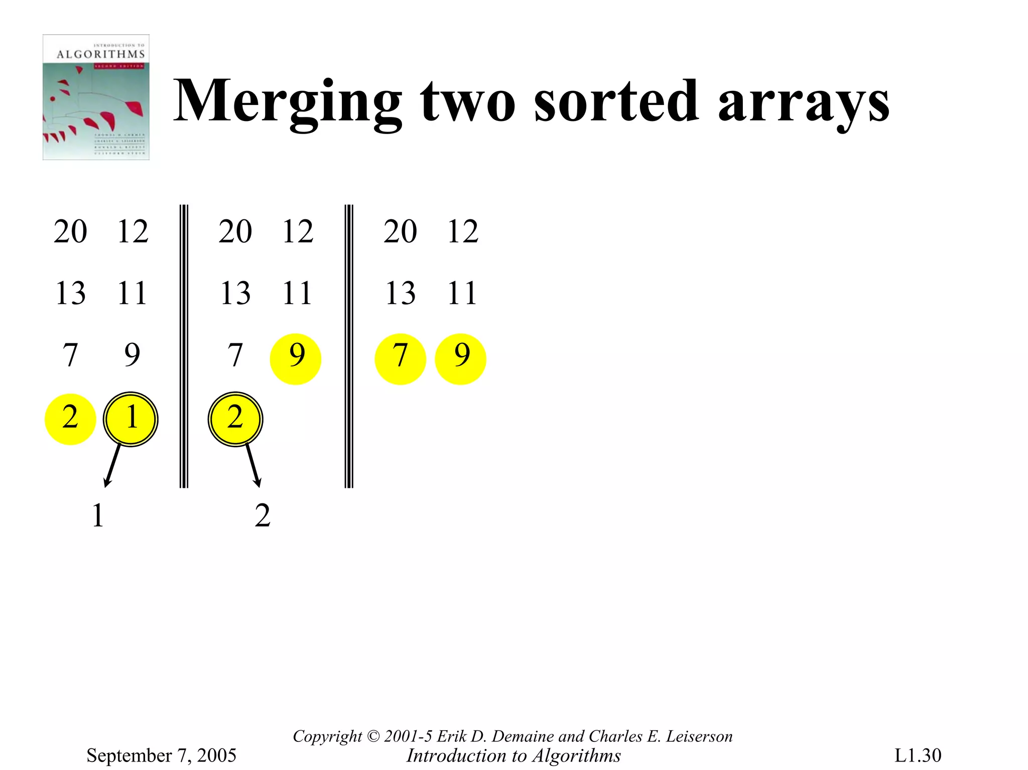 Merging two sorted arrays
20 12             20 12                 20 12
13 11             13 11                 13 11
7       9          7        9            7       9
2       1          2

    1                   2




                            Copyright © 2001-5 Erik D. Demaine and Charles E. Leiserson
    September 7, 2005                      Introduction to Algorithms                     L1.30
 