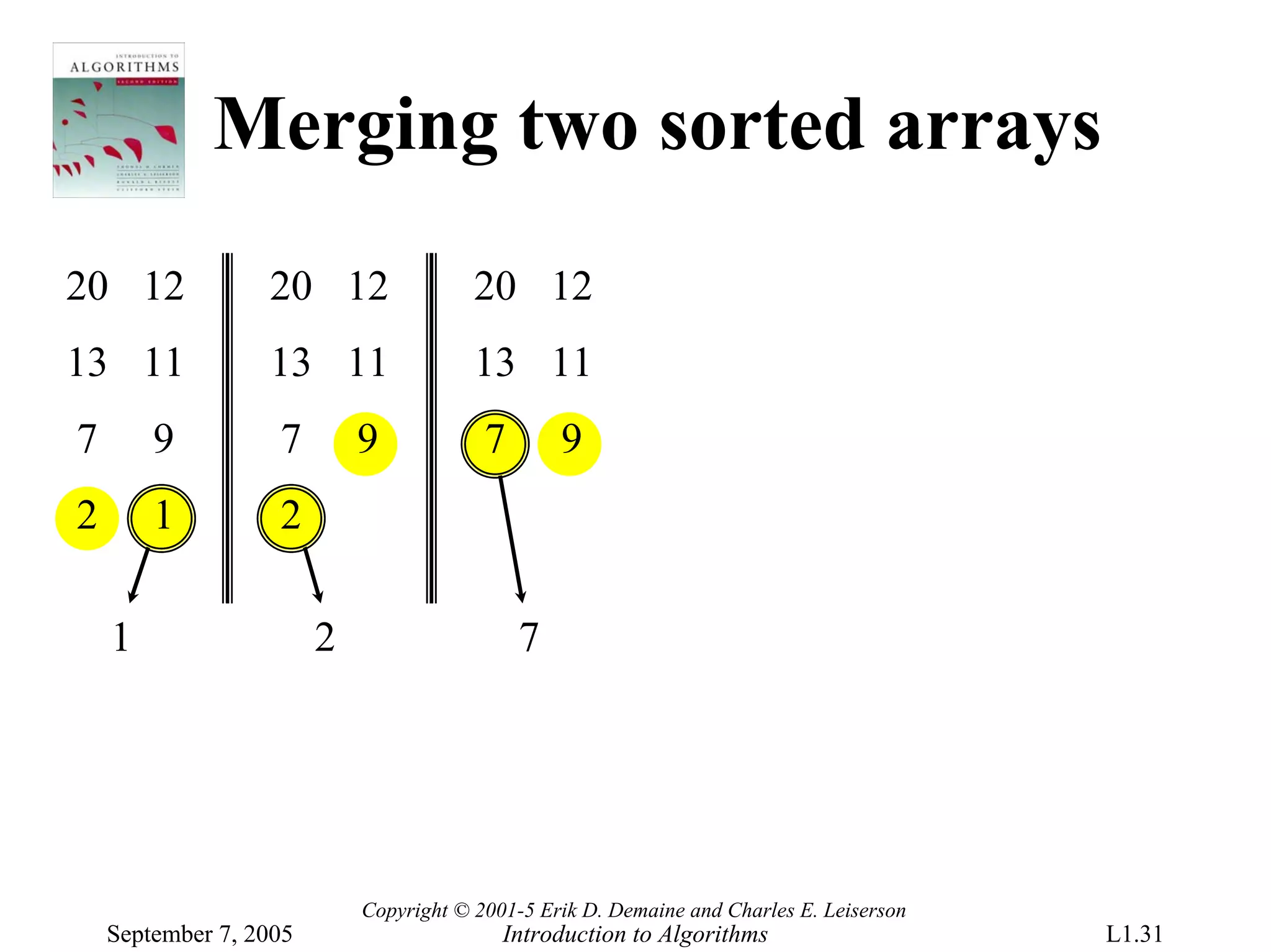 Merging two sorted arrays
20 12             20 12                 20 12
13 11             13 11                 13 11
7       9          7        9            7       9
2       1          2

    1                   2                    7




                            Copyright © 2001-5 Erik D. Demaine and Charles E. Leiserson
    September 7, 2005                      Introduction to Algorithms                     L1.31
 