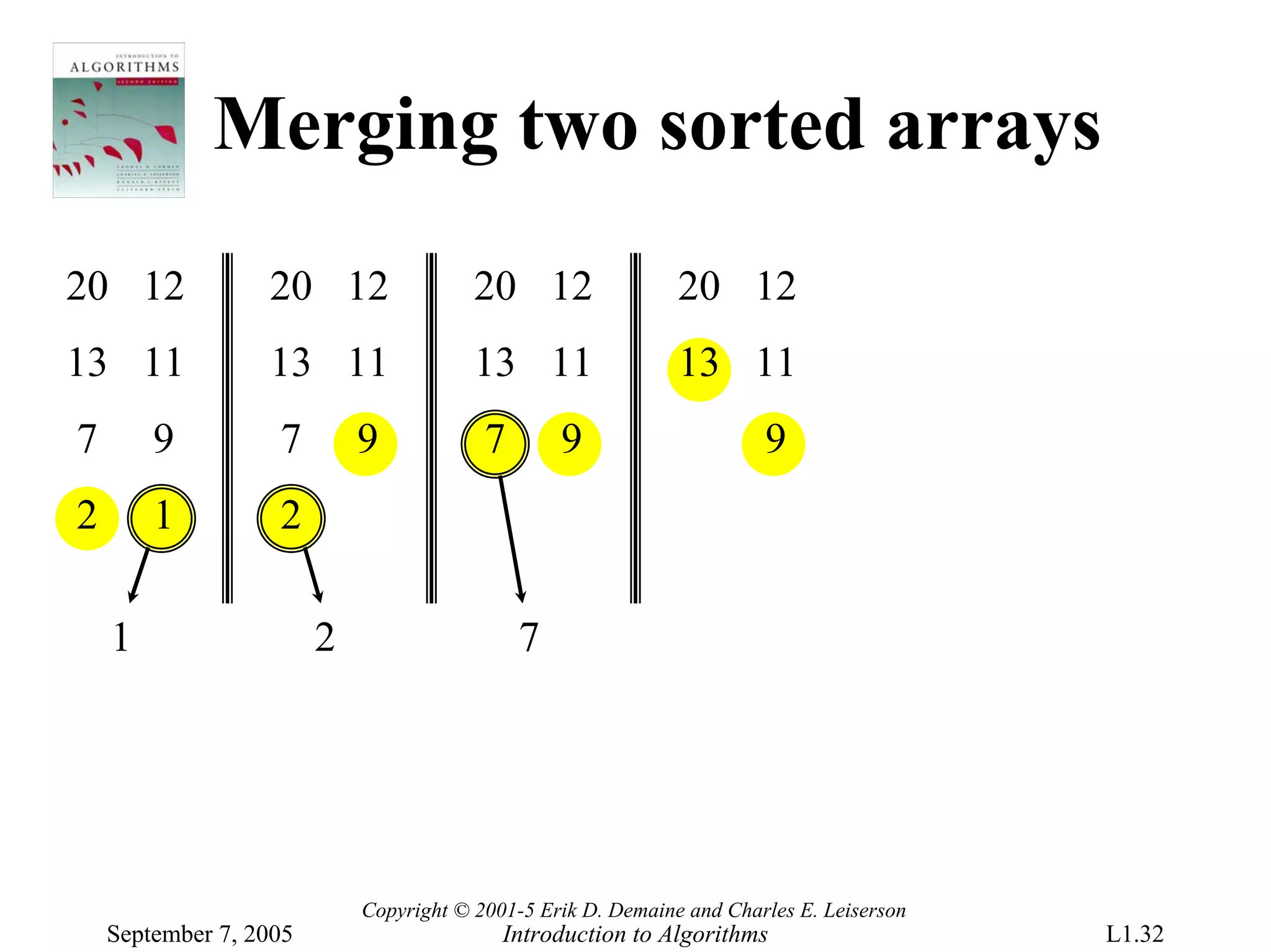Merging two sorted arrays
20 12             20 12                 20 12                 20 12
13 11             13 11                 13 11                 13 11
7       9          7        9            7       9                     9
2       1          2

    1                   2                    7




                            Copyright © 2001-5 Erik D. Demaine and Charles E. Leiserson
    September 7, 2005                      Introduction to Algorithms                     L1.32
 