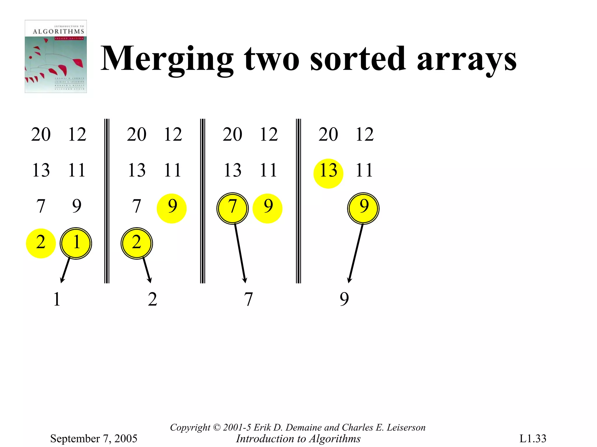 Merging two sorted arrays
20 12             20 12                 20 12                 20 12
13 11             13 11                 13 11                 13 11
7       9          7        9            7       9                     9
2       1          2

    1                   2                    7                     9




                            Copyright © 2001-5 Erik D. Demaine and Charles E. Leiserson
    September 7, 2005                      Introduction to Algorithms                     L1.33
 