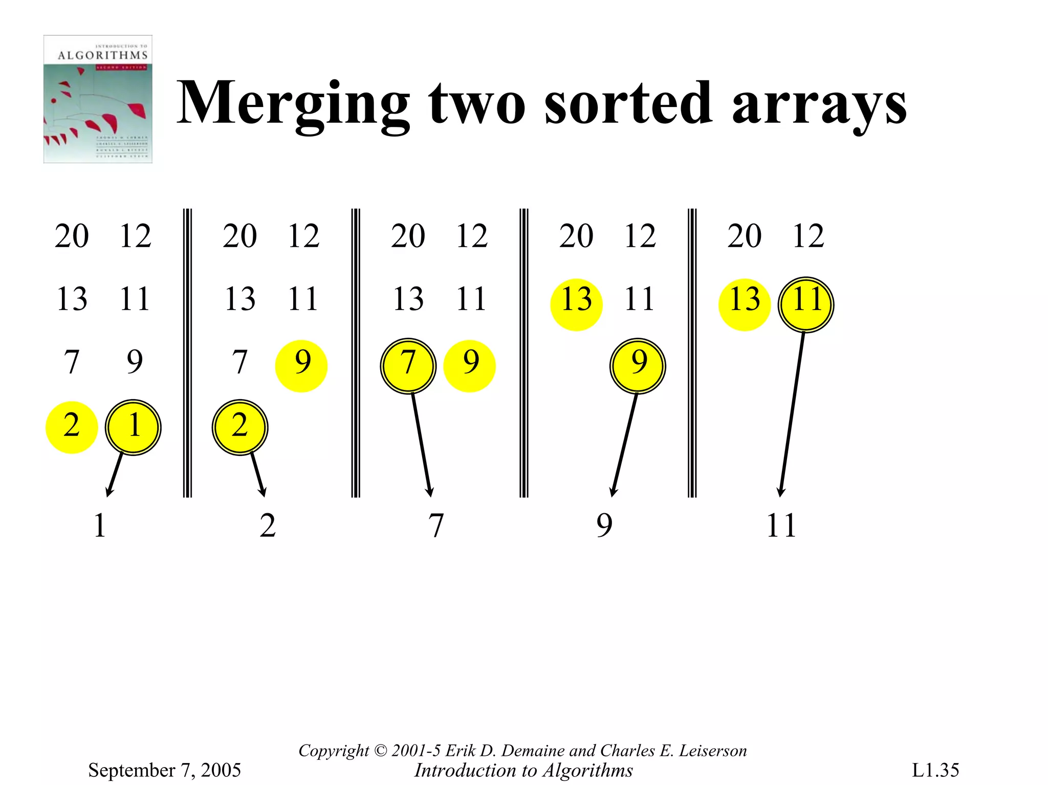 Merging two sorted arrays
20 12             20 12                 20 12                 20 12                 20 12
13 11             13 11                 13 11                 13 11                 13 11
7       9          7        9            7       9                     9
2       1          2

    1                   2                    7                     9                      11




                            Copyright © 2001-5 Erik D. Demaine and Charles E. Leiserson
    September 7, 2005                      Introduction to Algorithms                          L1.35
 