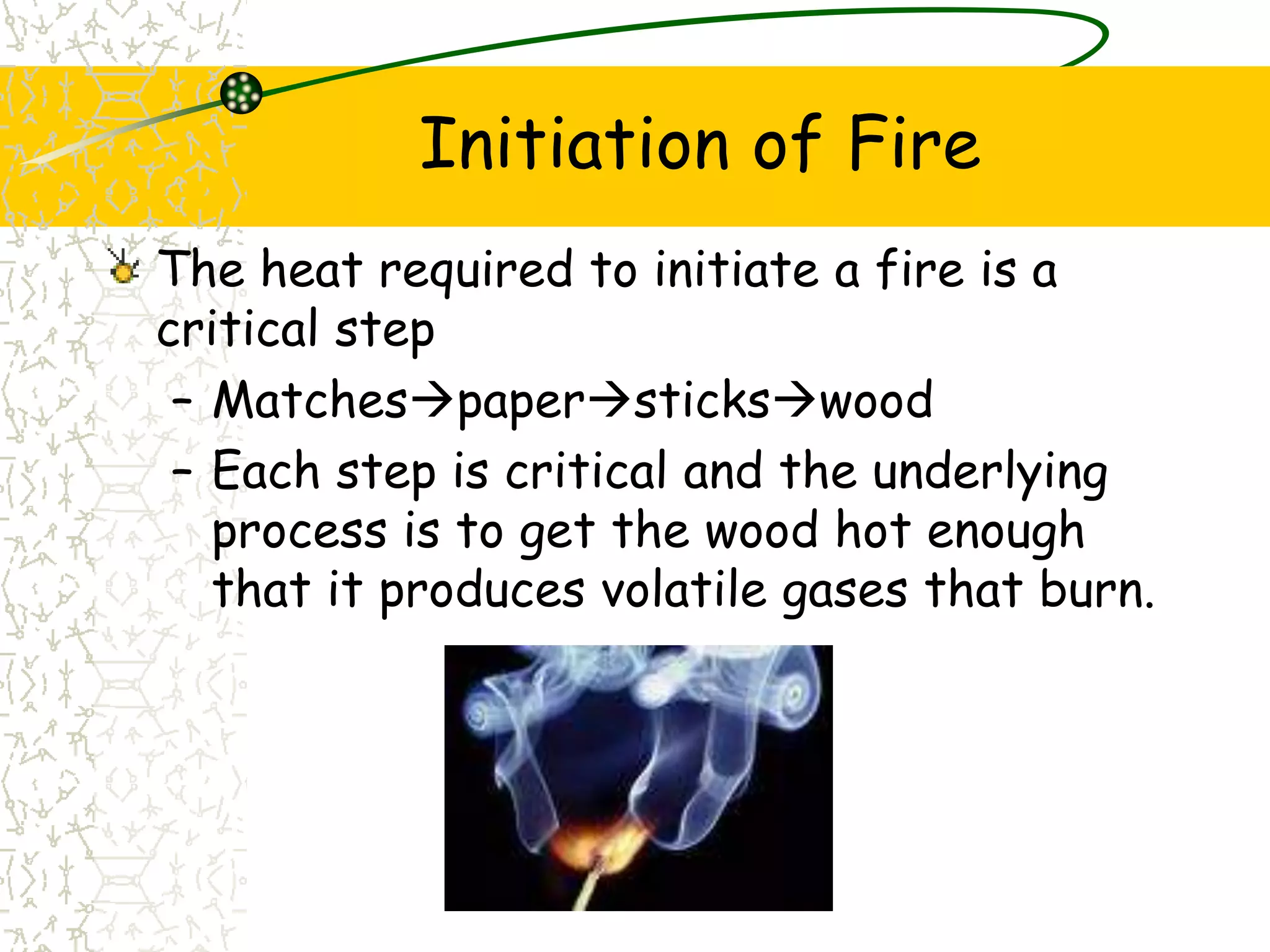 Initiation of Fire
The heat required to initiate a fire is a
critical step
– Matchespaperstickswood
– Each step is critical and the underlying
process is to get the wood hot enough
that it produces volatile gases that burn.
 