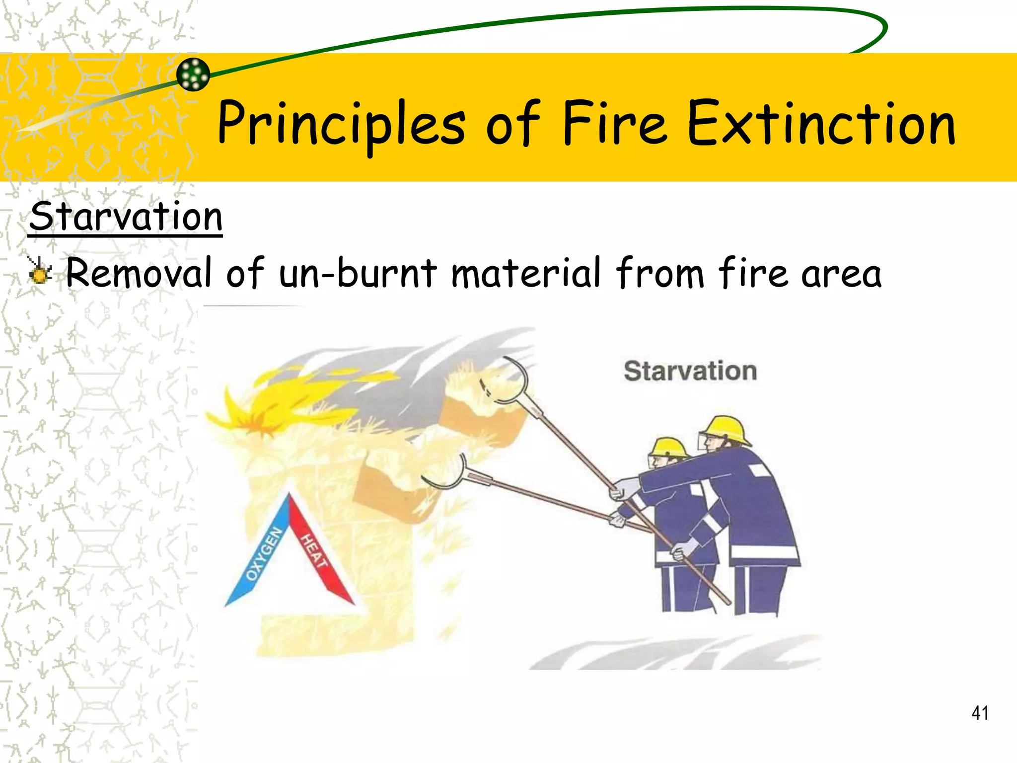 Principles of Fire Extinction
Starvation
Removal of un-burnt material from fire area
41
 