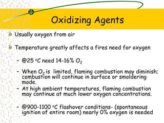 Oxidizing Agents
Usually oxygen from air
Temperature greatly affects a fires need for oxygen
– @25 oC need 14-16% O2
– When O2 is limited, flaming combustion may diminish;
combustion will continue in surface or smoldering
mode.
– At high ambient temperatures, flaming combustion
may continue at much lower oxygen concentrations.
– @900-1100 oC flashover conditions- (spontaneous
ignition of entire room) nearly 0% oxygen is needed
 