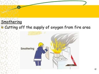 Smothering
Cutting off the supply of oxygen from fire area
42
 