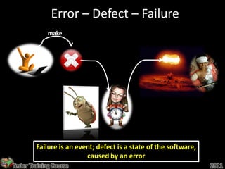 Error – Defect – Failure
             make




         Failure is an event; defect is a state of the software,
                          caused by an error
Tester Training Course                                             2011
 