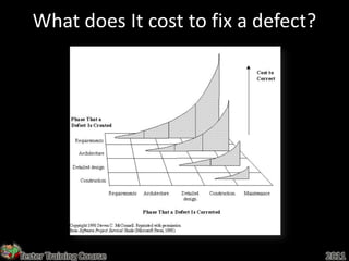 What does It cost to fix a defect?




Tester Training Course                  2011
 