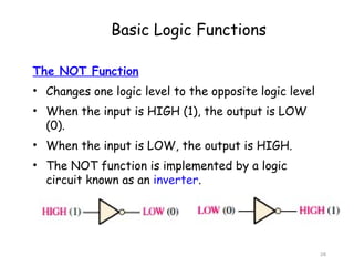 Lec 1 - Introduction to digital logic design.pptx