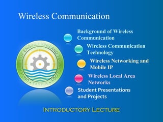 Background of Wireless
Communication
Student Presentations
and Projects
Wireless Communication
Technology
Wireless Networking and
Mobile IP
Wireless Local Area
Networks
Wireless Communication
Introductory LectureIntroductory Lecture
 