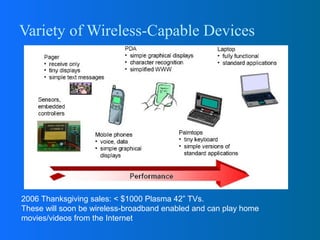 Lec 1 introduction to wireless communication(1) | PPT