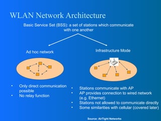 Lec 1 introduction to wireless communication(1) | PPT