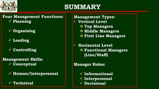Lec 1 - Leadership Management Overview.pdf