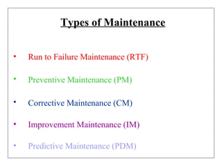 Types of Maintenance
• Run to Failure Maintenance (RTF)
• Preventive Maintenance (PM)
• Corrective Maintenance (CM)
• Improvement Maintenance (IM)
• Predictive Maintenance (PDM)
 