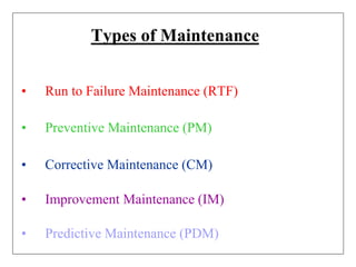 Types of Maintenance
• Run to Failure Maintenance (RTF)
• Preventive Maintenance (PM)
• Corrective Maintenance (CM)
• Improvement Maintenance (IM)
• Predictive Maintenance (PDM)
 