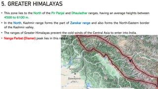 Lec 1 - Physiography of Jammu and Kashmir - General Knowledge About ...