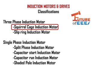 INDUCTION MOTORS & DRIVES
Classifications
Three Phase Induction Motor
-Squirrel Cage Induction Motor
-Slip ring Induction Motor
Single Phase Induction Motor
-Split Phase Induction Motor
-Capacitor start Induction Motor
-Capacitor run Induction Motor
-Shaded Pole Induction Motor
 