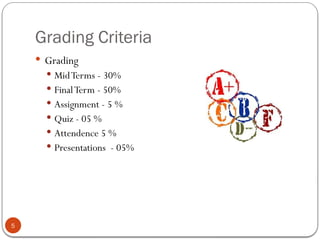 Grading Criteria
5
 Grading
 MidTerms - 30%
 FinalTerm - 50%
 Assignment - 5 %
 Quiz - 05 %
 Attendence 5 %
 Presentations - 05%
 