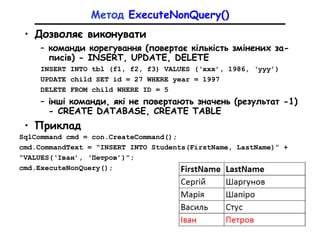 Метод ExecuteNonQuery()
• Дозволяє виконувати
– команди корегування (повертає кількість змінених за-
писів) - INSERT, UPDATE, DELETE
INSERT INTO tbl (f1, f2, f3) VALUES (‘xxx’, 1986, ‘yyy’)
UPDATE child SET id = 27 WHERE year = 1997
DELETE FROM child WHERE ID = 5
– інші команди, які не повертають значень (результат -1)
- CREATE DATABASE, CREATE TABLE
• Приклад
SqlCommand cmd = con.CreateCommand();
cmd.CommandText = “INSERT INTO Students(FirstName, LastName)” +
“VALUES(‘Іван’, ‘Петров’)”;
cmd.ExecuteNonQuery();
 