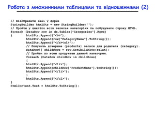// Відобразити дані у формі
StringBuilder htmlStr = new StringBuilder("");
// Пройти у цикліпо всіх записах категоріях та побудувати строку HTML.
foreach (DataRow row in ds.Tables["Categories"].Rows)
{ htmlStr.Append("<b>");
htmlStr.Append(row["CategoryName"].ToString());
htmlStr.Append("</b><ul>");
// Получить дочерние (products) записи для родителя (category).
DataRow[] childRows = row.GetChildRows(relat);
// Пройти по всем продуктам данной категории.
foreach (DataRow childRow in childRows)
{
htmlStr.Append("<li>");
htmlStr.Арреnd(childRow["ProductName"].ToString());
htmlStr.Append("</1i>");
}
htmlStr.Append("</ul>");
}
HtmlContent.Text = htmlStr.ToString();
Робота з множинними таблицями та відношеннями (2)
 
