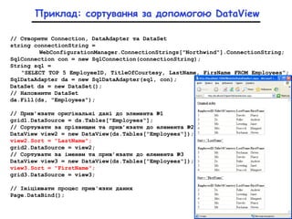 Приклад: сортування за допомогою DataView
// Створити Connection, DataAdapter та DataSet
string connectionString =
WebConfigurationManager.ConnectionStrings["Northwind"].ConnectionString;
SqlConnection con = new SqlConnection(connectionString);
String sql =
"SELECT TOP 5 EmployeeID, TitleOfCourtesy, LastName, FirsName FROM Employees";
SqlDataAdapter da = new SqlDataAdapter(sql, con);
DataSet ds = new DataSet();
// Наповнити DataSet
da.Fill(ds, "Employees");
// Прив’язати оригінальні дані до элемента №1
grid1.DataSource = ds.Tables["Employees"];
// Сортувати за прізвищем та прив’язати до елемента №2.
DataView view2 = new DataView(ds.Tables["Employees"]);
view2.Sort = "LastName";
grid2.DataSource = view2;
// Сортувати за іменем та прив’язати до елемента №3
DataView view3 = new DataView(ds.Tables["Employees"]);
view3.Sort = "FirstName";
grid3.DataSource = view3;
// Ініціювати процес прив'язки даних
Page.DataBind();
 