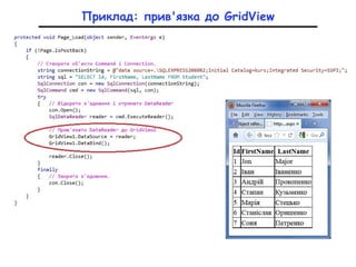 Приклад: прив'язка до GridView
 