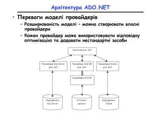 Архітектура ADO.NET
• Переваги моделі провайдерів
– Розширюваність моделі – можна створювати власні
провайдери
– Кожен провайдер може використовувати відповідну
оптимізацію та додавати нестандартні засоби
 