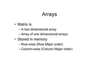 Lec10-CS110 Computational Engineering | PDF