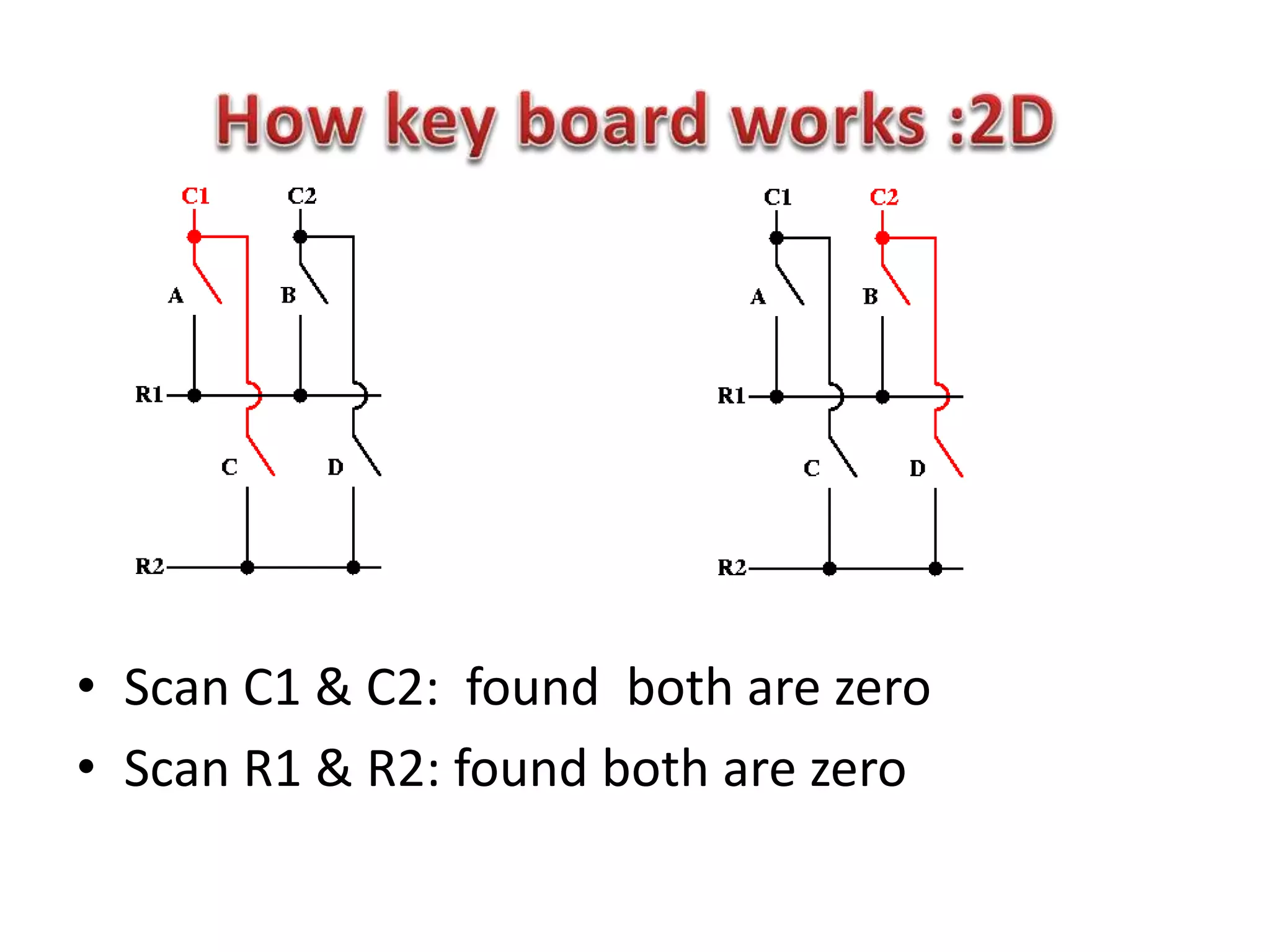 • Scan C1 & C2: found both are zero
• Scan R1 & R2: found both are zero
 