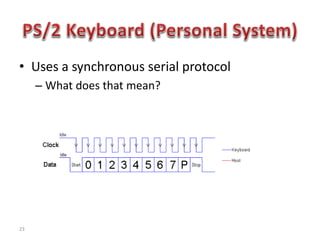 23
• Uses a synchronous serial protocol
– What does that mean?
 