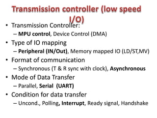 • Transmission Controller:
– MPU control, Device Control (DMA)
• Type of IO mapping
– Peripheral (IN/Out), Memory mapped IO (LD/ST,MV)
• Format of communication
– Synchronous (T & R sync with clock), Asynchronous
• Mode of Data Transfer
– Parallel, Serial (UART)
• Condition for data transfer
– Uncond., Polling, Interrupt, Ready signal, Handshake
 