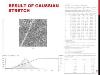 Remote Sensing Lec 10 | PPT